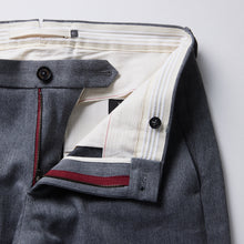 Load image into Gallery viewer, TCR2430220-96 Selvedged denim new straight fit